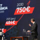 The President of the Republic of Serbia Aleksandar Vucic presented the national strategy "Serbia 2030" in Palaces Serbia. Predsednik Republike Srbije Aleksandar Vucic predstavio je nacionalnu strategiju "Srbija 2030" u Palati Srbija.