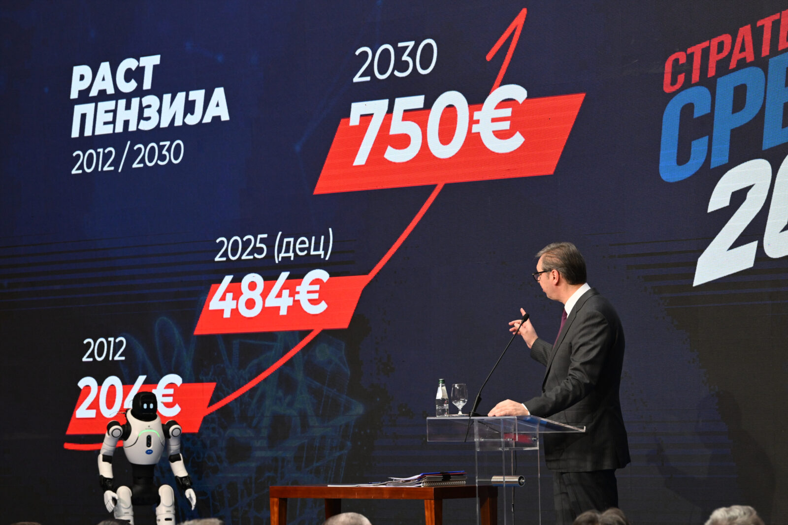 The President of the Republic of Serbia Aleksandar Vucic presented the national strategy "Serbia 2030" in Palaces Serbia. Predsednik Republike Srbije Aleksandar Vucic predstavio je nacionalnu strategiju "Srbija 2030" u Palati Srbija.