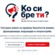 Portal 'Ko si, bre, ti?' omogućava brže rešavanje prijava građana protiv funkcionera – portal Ko si bre ti