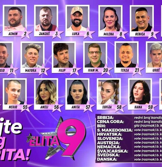 Kako glasati za favorita u superfinalu Elite 9 uživo na Pinku – glasanje za favorita u superfinalu Elite 9