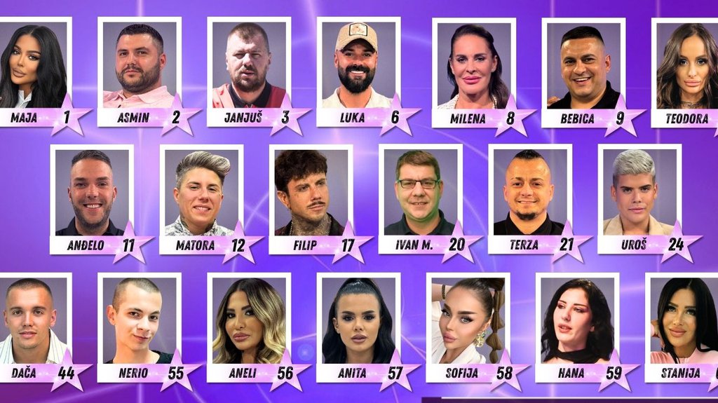 Stanija Dobrojević trijumfovala u superfinalu Elite 9: Kompletna lista svih 20 finalista – plasman u superfinalu Elite 9