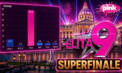 TV Pink beleži rekordnu gledanost tokom superfinala Elite 9 – superfinale Elite 9