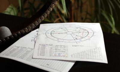 Horoskop i manikir: idealna kombinacija za svaki znak zodijaka