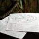 Horoskop i manikir: idealna kombinacija za svaki znak zodijaka