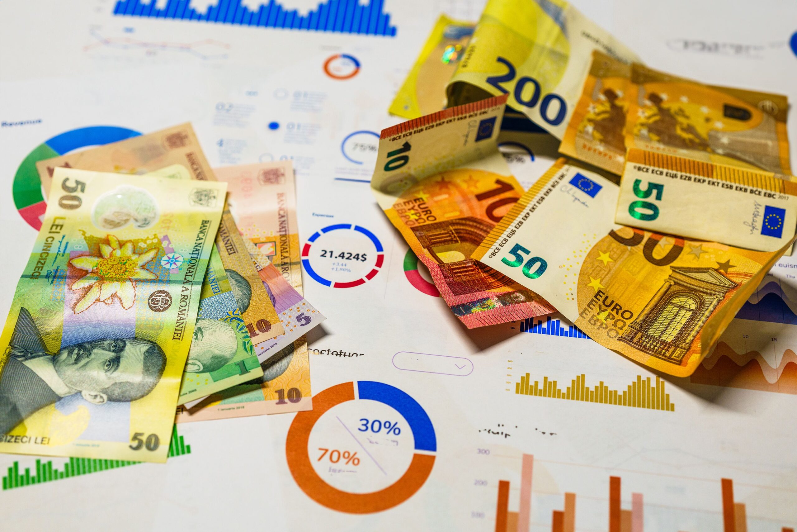 Inflacija u Srbiji usporila na godišnjem nivou od 3,4% u julu