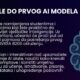 Otvorene prijave za AI radionicu na Univerzitetu u Novom Pazaru: Od nule do prvog modela – AI radionica na Univerzitetu u Novom Pazaru