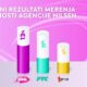 TV Pink najgledaniji emiter među komercijalnim televizijama u Srbiji