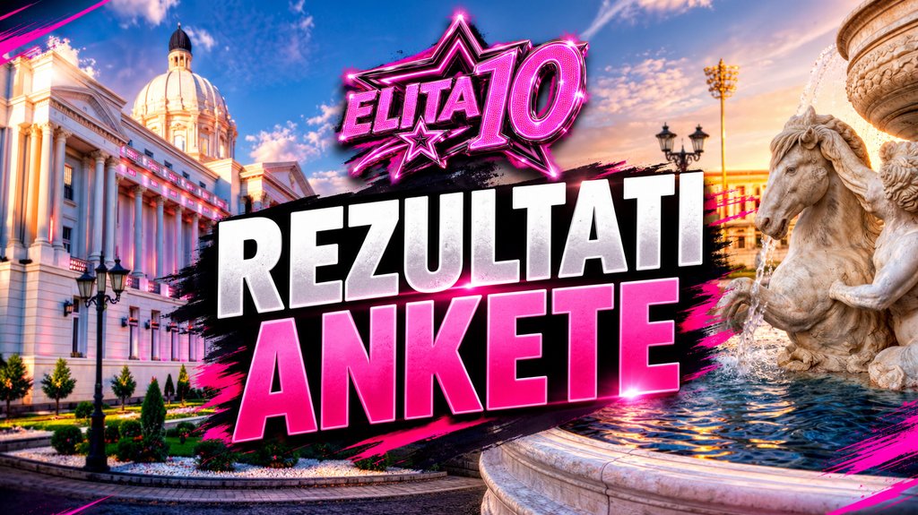 REZULTATI ANKETE IZNENADILI GLEDAOCE: Otkriveno ko su najuobraženiji u Eliti 10 prema glasanju publike (VIDEO) – rezultati ankete u Eliti 10