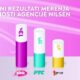 Pink na vrhu gledanosti tokom vikenda: Najgledanija televizija u Srbiji – Pink gledanost u Srbiji