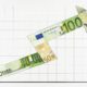 Poslovna aktivnost u evrozoni raste najbrže u 3,5 godine, evro pao na 1,11 dolara