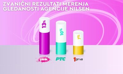 Pink televizija tokom vikenda najgledanija među srpskim gledaocima – gledanost Pink televizije