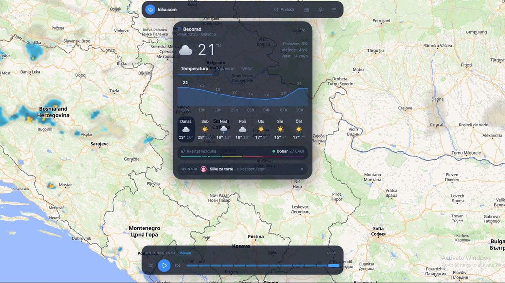 Prognoze kiše u Srbiji: Koliko su tačne i gde pratiti padavine uživo