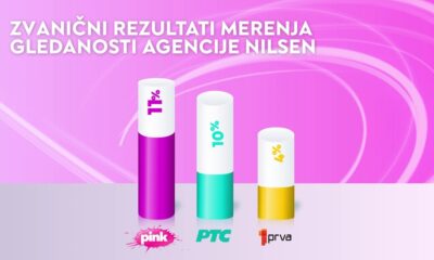 Pink ostvario rekordnu gledanost i ostavio konkurenciju iza sebe