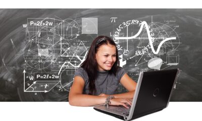 OpenAI otkriva nova dostignuća u matematici, računarskim naukama i fizici