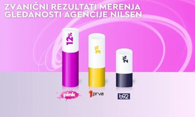 Zvanični podaci: Pink najgledanija komercijalna televizija prethodnog dana
